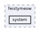 /opt/feistymeow.org/feisty_meow/kona/src/org/feistymeow/system